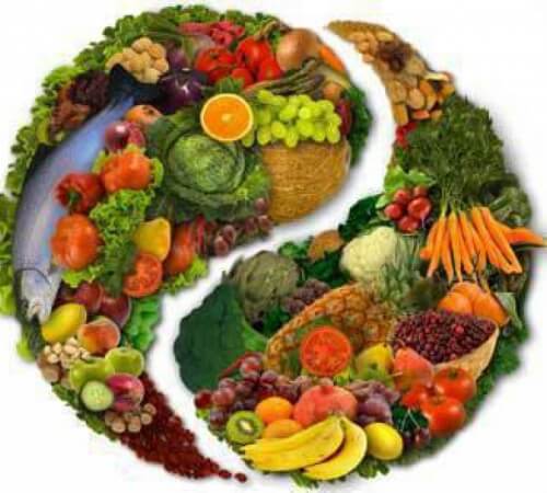 Alimentação Saudavel pela Dietoterapia Chinesa